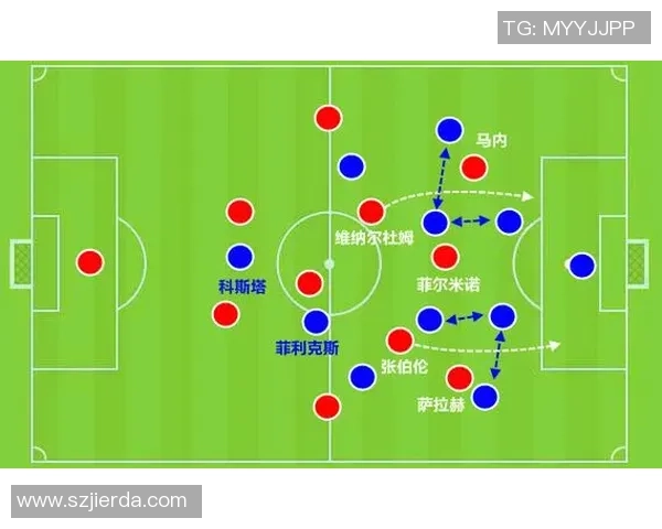 广州足球队与北京足球队赛后复盘分析比赛经验与战术调整探讨