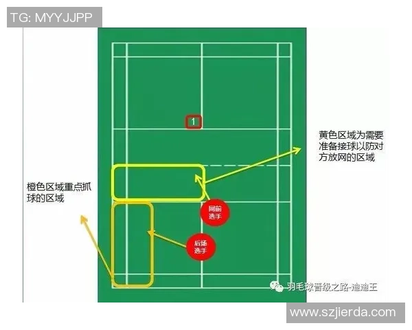 成都羽毛球队在奥运会中的战术表现分析与点评