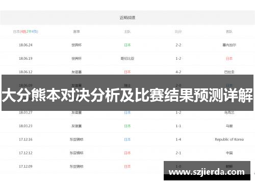 大分熊本对决分析及比赛结果预测详解